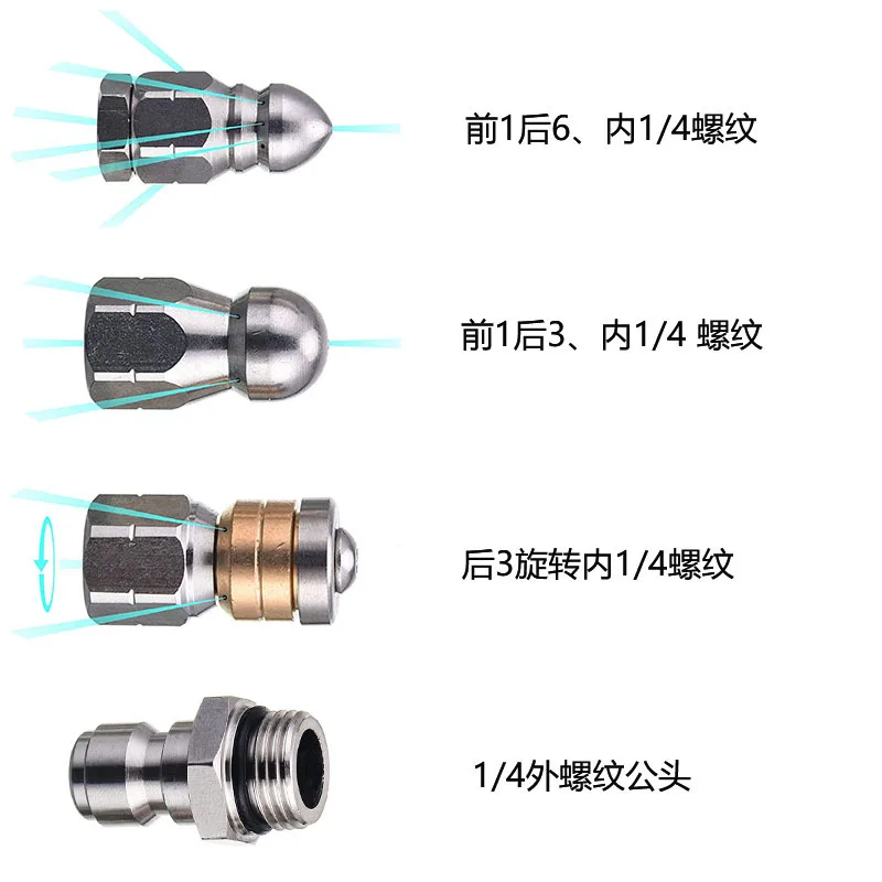 Sewer Drain Hose Jet Clearning - Drain Pipe Clip recension och pris