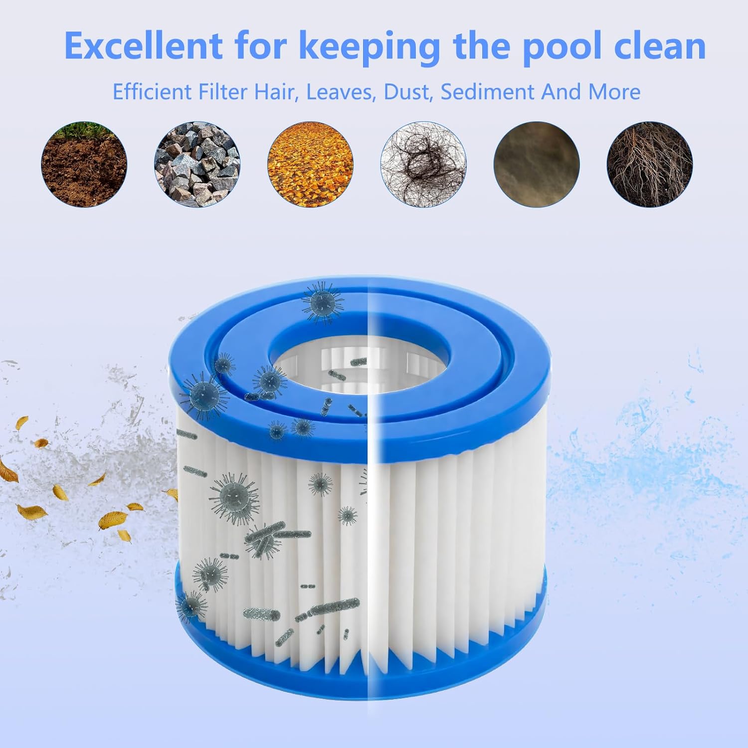 Accessories Type VI Filter Fit - Basin Mixer Cartridge recension och pris