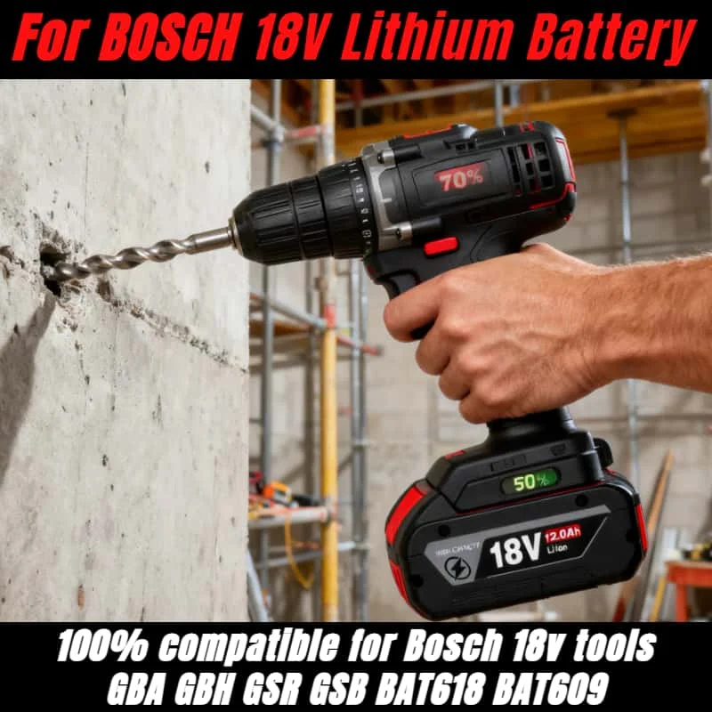 Hot Sale! for Bosch 18V 12.0Ah - Bosch Drill Gsb 18V recension och pris
