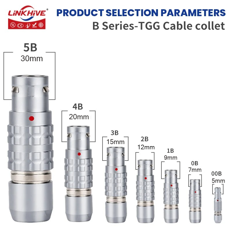 Compatible with LEMO FGG Circu - Push Fit Connector recension och pris