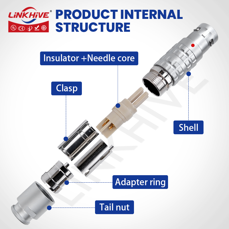 Compatible with LEMO FGG Circu - Push Fit Connector recension och pris