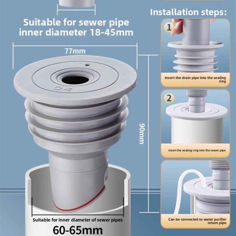 Sink Plug Sewer Pipe Sealing R - Drain Pipe Clip recension och pris