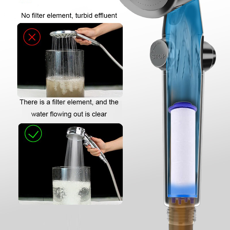 5/10PCS Shower Filter Increase - Shower Valve Cartridge recension och pris